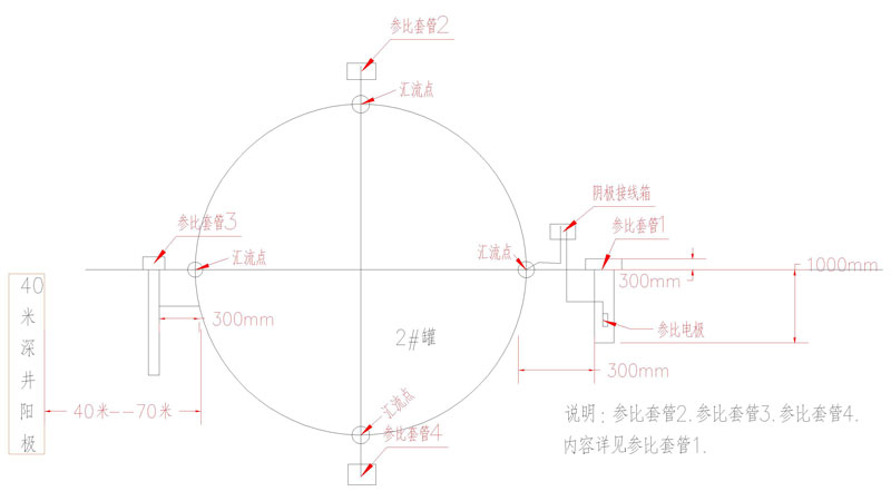數字化管道羞羞视频色版APP設計及運行、維護(圖1)